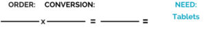 Dimensional Analysis Blog Set Up (1)